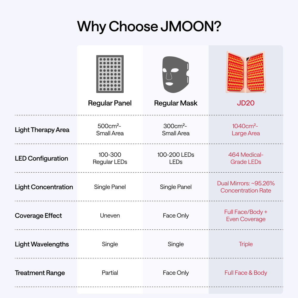 JMOON Official
