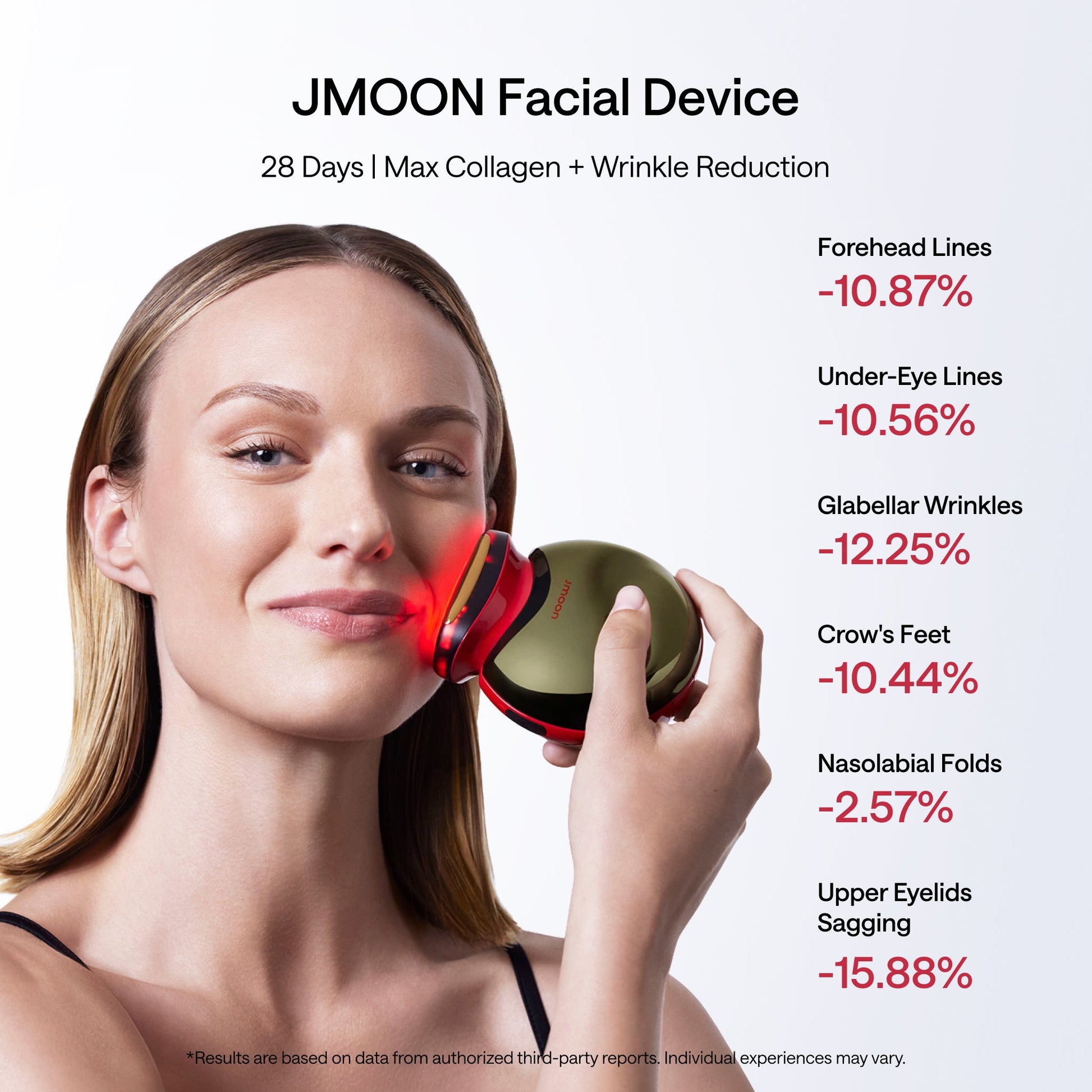 JMOON Face Lift Gift Collection M30U - JMOON Official
