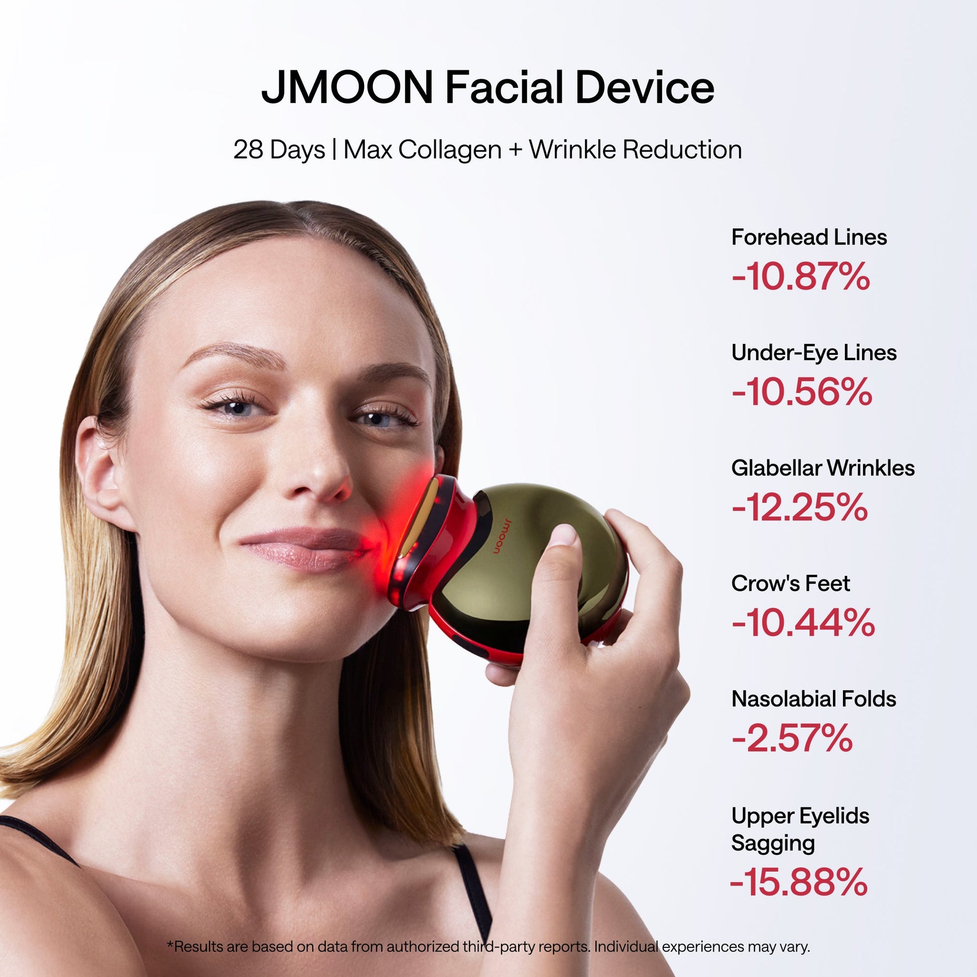 JMOON NouvelleSkin Facial Toning Device - JMOON